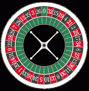 play free american roulette wheel